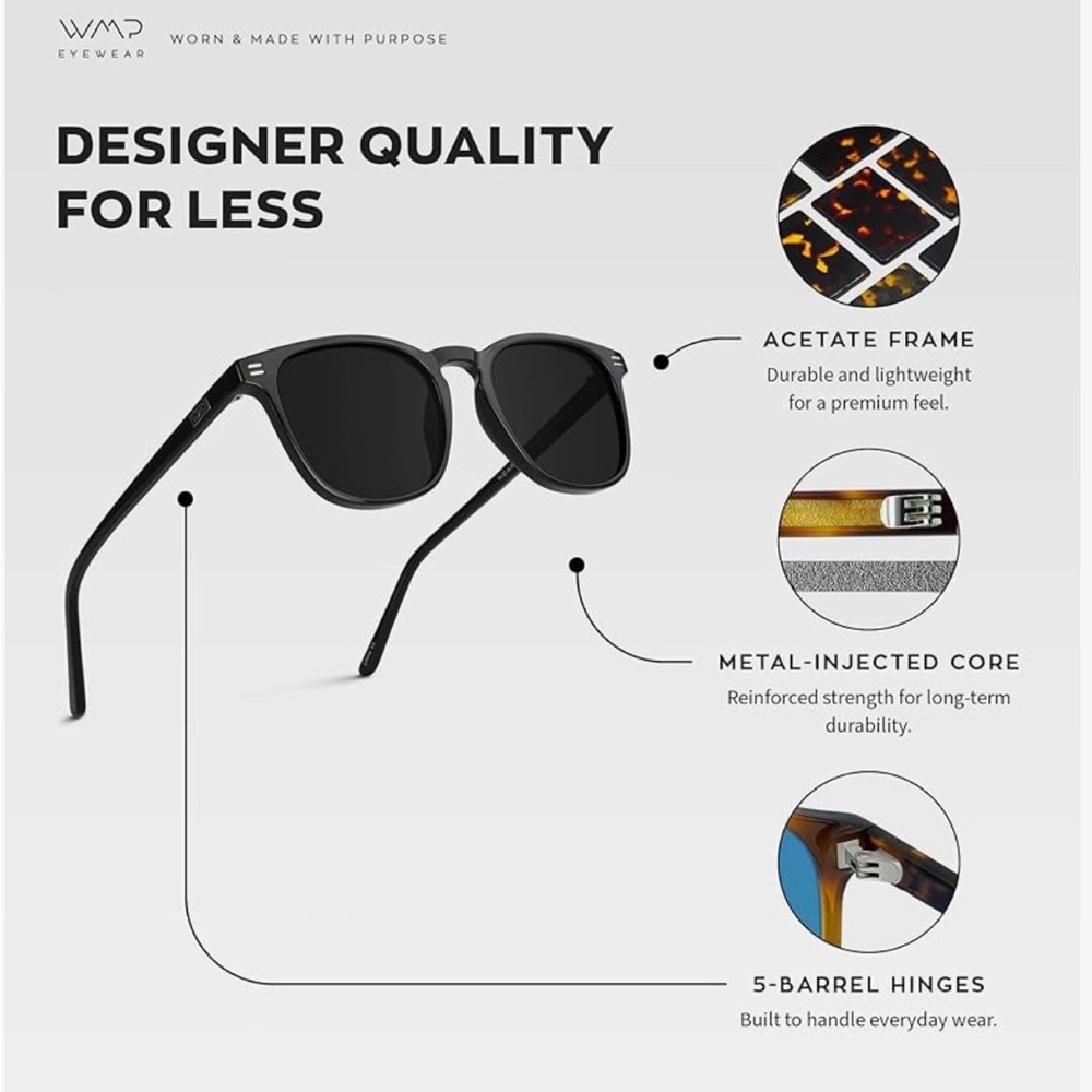 Brand new WMP Eyewear Men's Polarized Modern Rounded Square Sunglasses - Picture 5 of 10